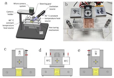 Battery-Powered Portable Rotary Real-Time Fluorescent qPCR with Low ...