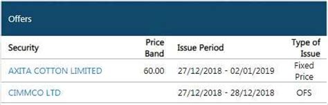 sbi share price: Stocks in the news: Sun Pharma, SBI, Cimmco, HUL and ...