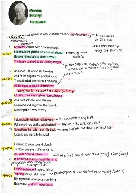 Seamus Heaney: The Follower Poem and His Nobel Prize (English Language ...