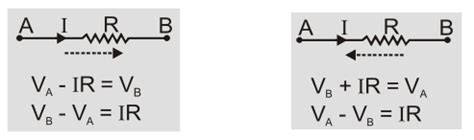 Kirchhoff’s Circuit Laws - KCL & KVL | Symmetric line method