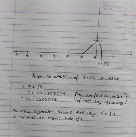 How to represent 5+ root 3 on number line - Brainly.in