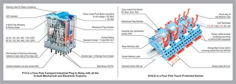 Plug In Relays - Manufacturers of Electromagnetic relays, Solid State ...