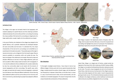 UG190454 | CEPT - Portfolio