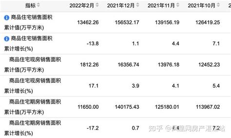 湛江阳江肇庆三市个人首套房贷最低首付降至20％-直播广东-荔枝网