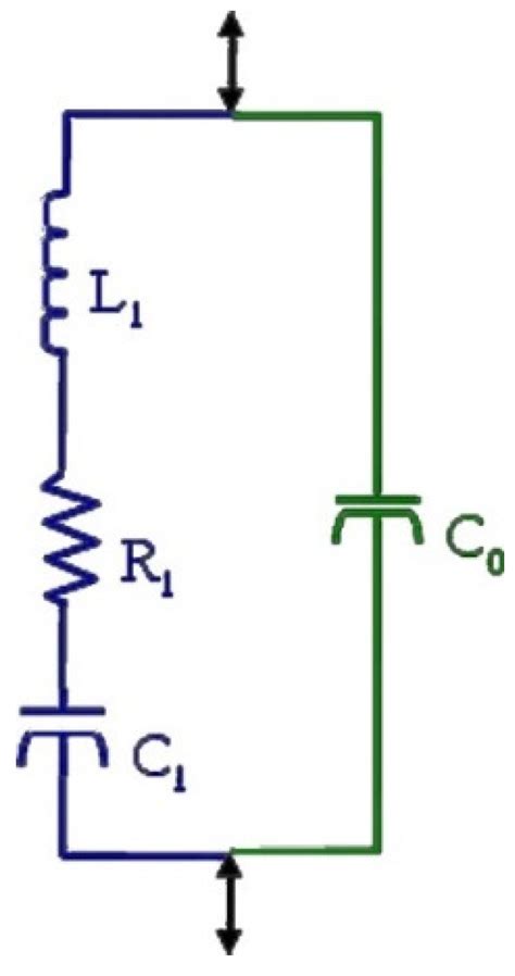 Revisiting the Characterization of the Losses in Piezoelectric ...