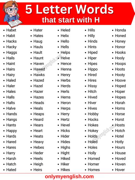 5 Letter Words that Start with H | Five Letter Words Starting with H