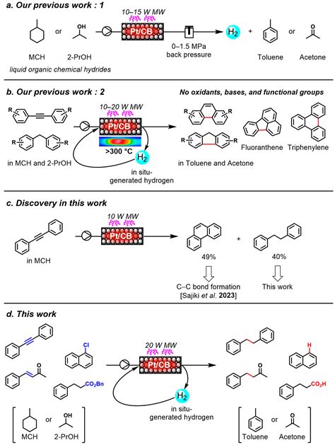 Pt/CB-Catalyzed Chemoselective Hydrogenation Using In Situ-Generated ...