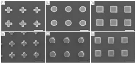 3D Micro/Nanopatterning of a Vinylferrocene Copolymer