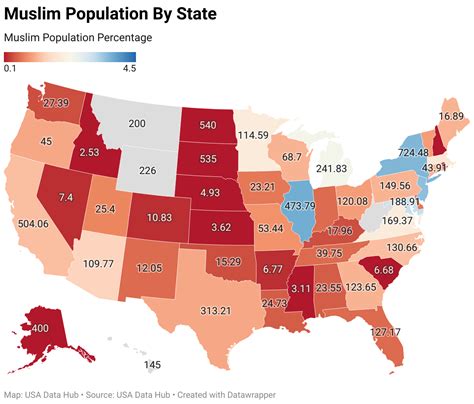 Muslim Population By State In US 2024 - USA Data Hub