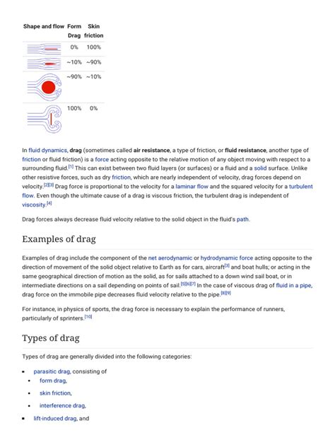 Image result for Drag Examples