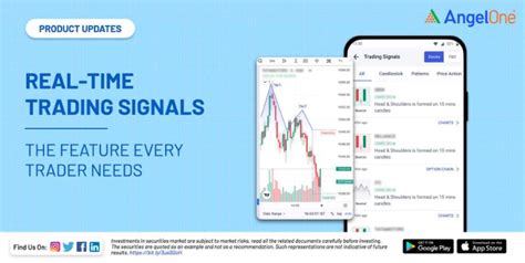 Real-Time Trading Signals – The Feature Every Trader Needs