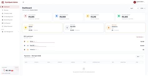 Minarul Hoque — Software Developer | React · Node.js · AWS