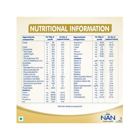 Nestle Nan Excellapro Infant Formula Stage 1 400g - Cureka