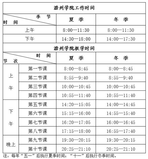 寒假计划表小报蓝色动物卡通寒假作息时间表手抄报电子模- 老师板报网