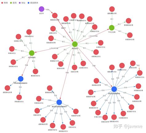 seo外链要做些什么（seo账户搭建要注意哪些）-8848SEO