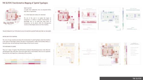 Farm as a House |An Ecological response to milieu memory | CEPT - Portfolio