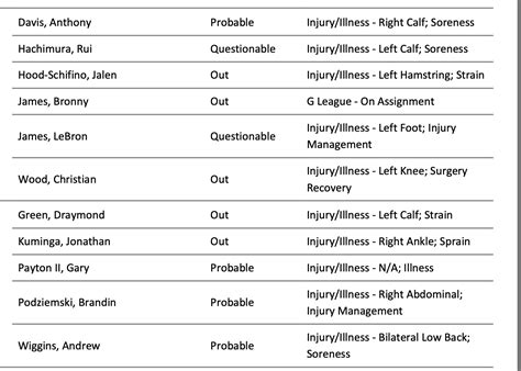 How Golden State Killer