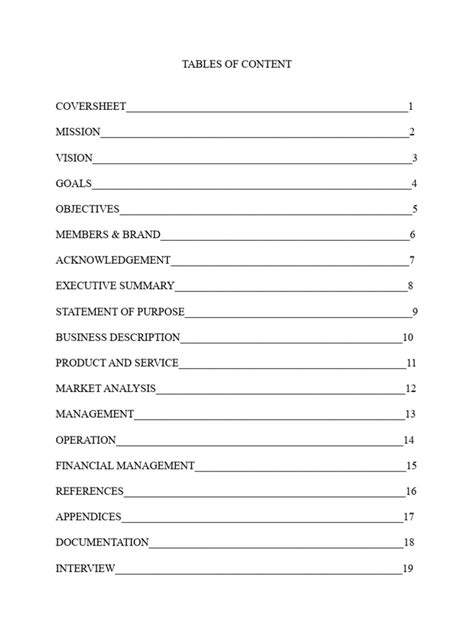 Entrepreneurship Plan 的图像结果