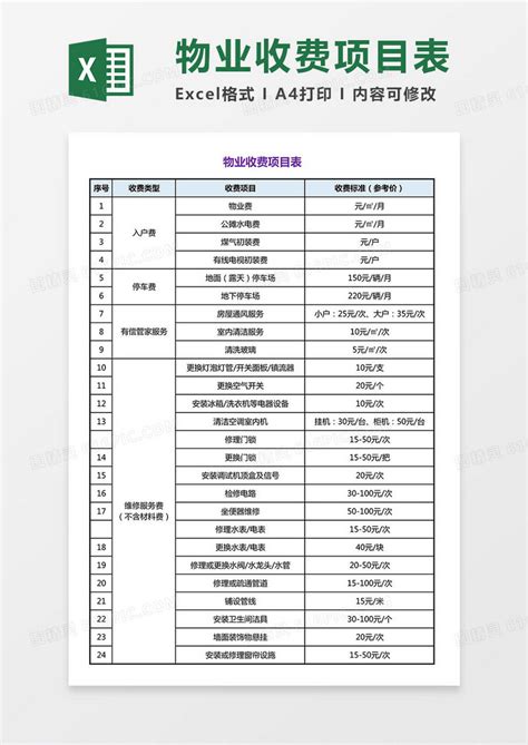 2019物业收费项目表excel模板免费下载_编号j1ylbg7pv_图精灵