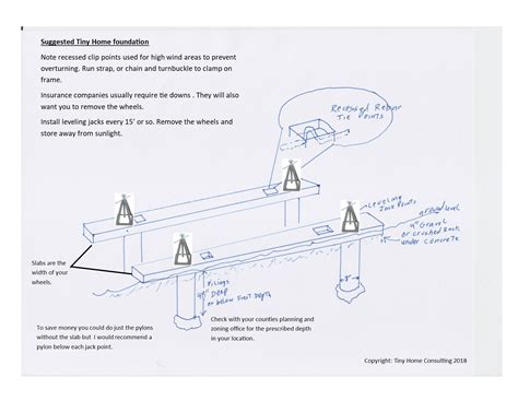 Putting a foundation under your tiny home adds saftey and security.