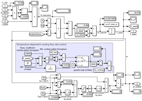Energy Meter Model Using Matlab Simulink 的图像结果