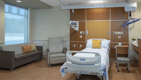 Riverside Regional Medical Center