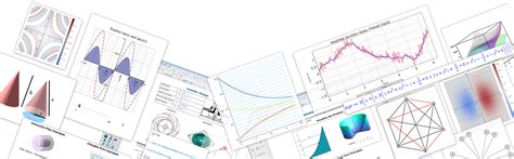 Image result for Maple Math Software Free