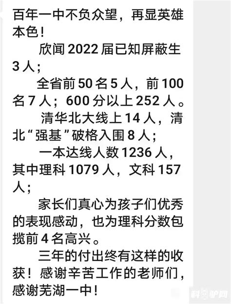 2023年芜湖高中高考成绩数据排名 高中升学排行