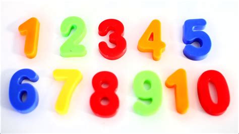learn 123 Numbers