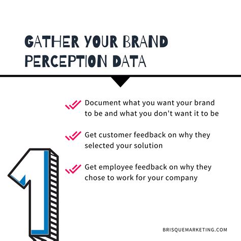 Brand Perception Survey Questions | PDF