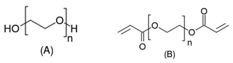 Polymers | Special Issue : Biofunctional Polymers for Medical Applications