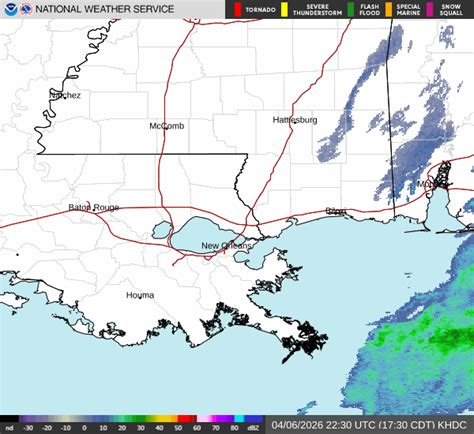 2025 Super Bowl Weather Info