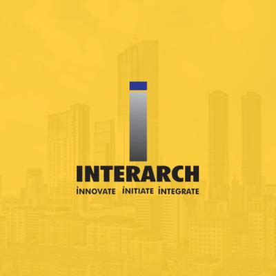 Trading Track Record | Inved