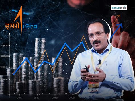 For Every Rupee Spent on ISRO, Society Got Back ₹2.50: ISRO Chief S ...