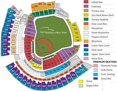 Great American Ball Park Seating Chart with Seat Numbers and Rows