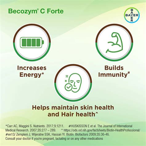 Buy BECOZYM C FORTE B COMPLEX WITH VITAMIN C AND BIOTIN STRIP OF 20 ...