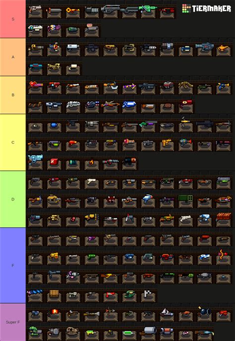 Enter the Gungeon: All guns in the game Tier List (Community Rankings ...