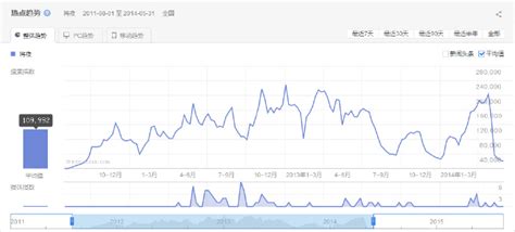 2019起点作者排行_起点又推出新的作家等级了 网文江湖_中国排行网