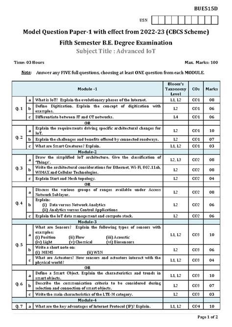 BUE515D - Advanced IoT Model Questions for Fifth Semester Exam - Studocu