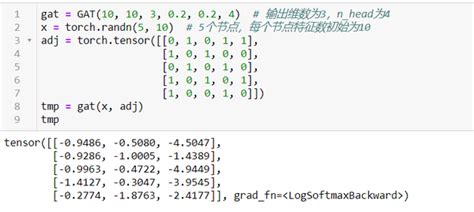 Gat Model Pytorch Colab Tutorial 的图像结果