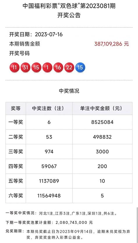 2557万余元！无人认领，弃奖！_苏州_彩票_号码