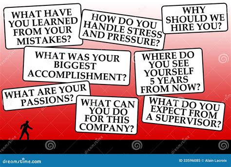 Interview Cartoon 的图像结果