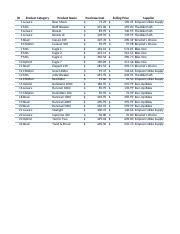Image result for Excel Tutorial Tables