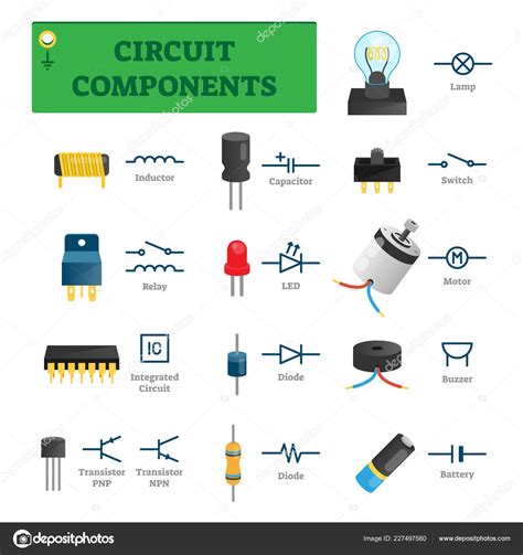 Circuit Components 的图像结果