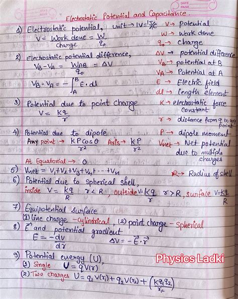 Capacitance Class 12 by Unacademy 的图像结果