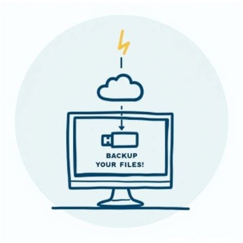 Image result for Backup Computer to Cloud