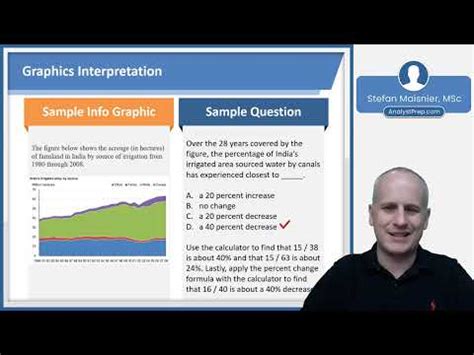 Introduction: Graphics Interpretation Video Lecture - Crash Course for GMAT