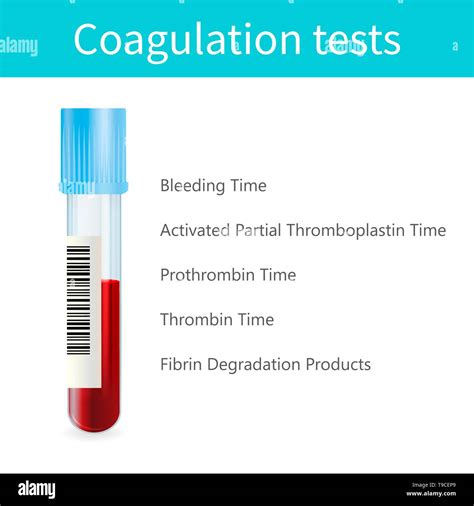 Coagulation Test