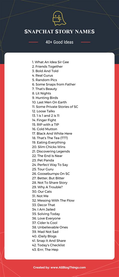 100+ Private Story Names 2024 (Good and Cute Ideas)