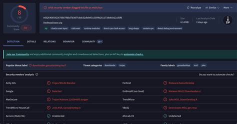 Image result for Desktop Goose Tutorial